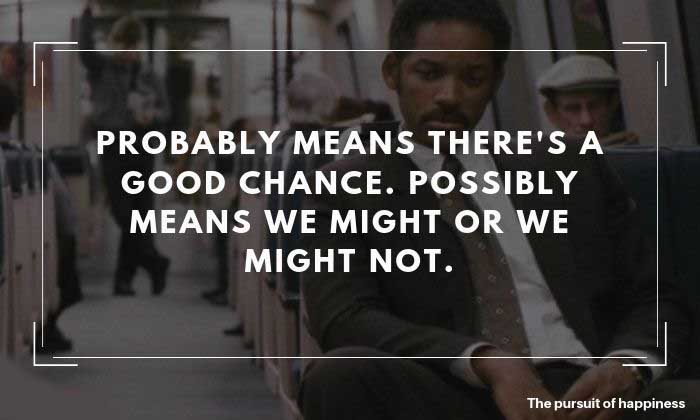 The Pursuit of Happyness Movie Study Guide | Learn about Chris Gardner